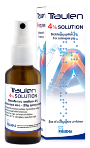 Thuốc Traulen 4% solution Ngăn ngừa đau cơ xương khớp và hội chứng đau do tư thế