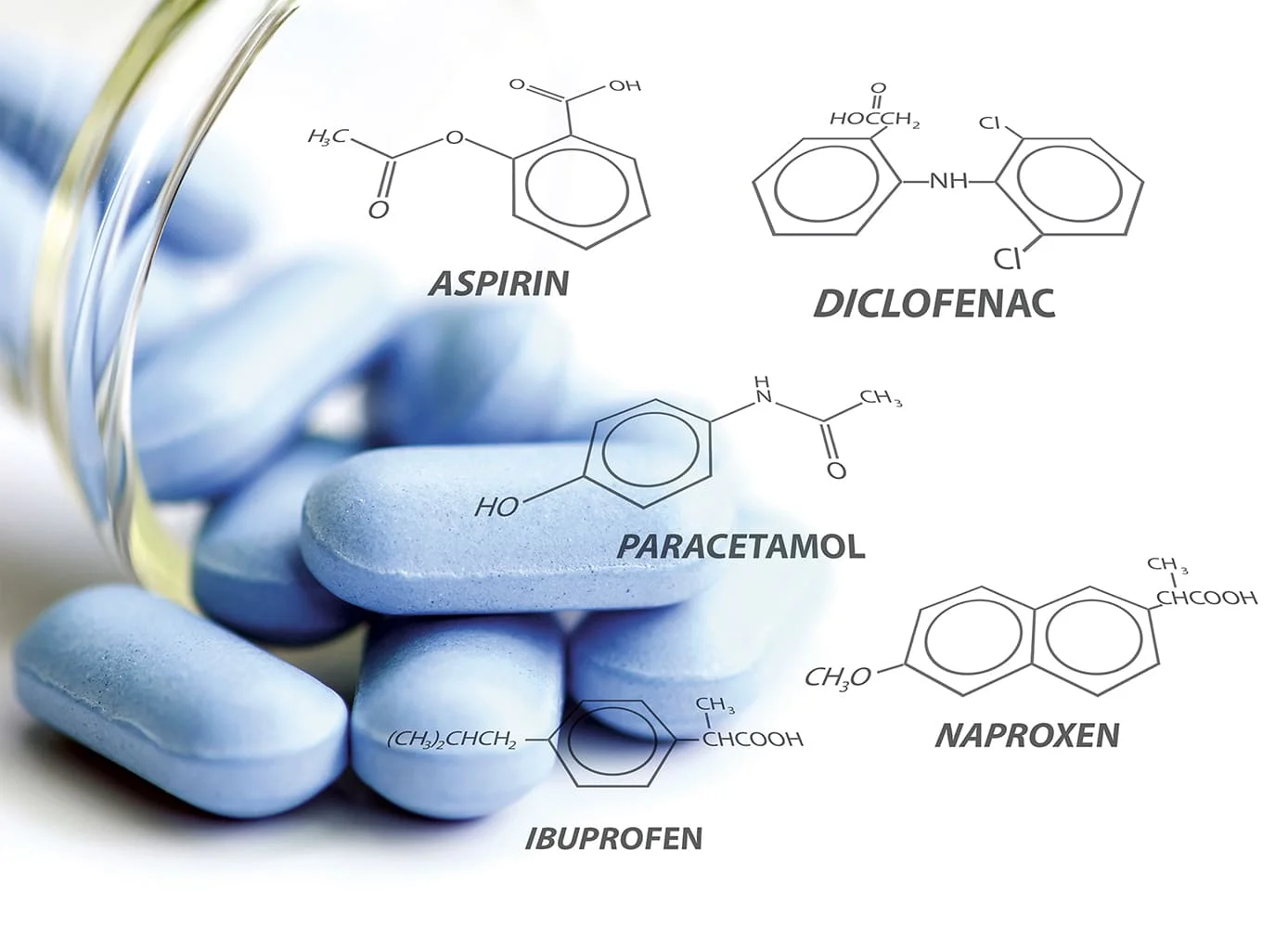 Diclofenac dùng để điều trị đau xương khớp bằng cách giảm viêm, sưng cứng và đau
