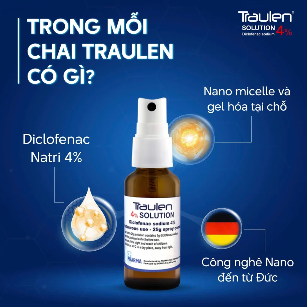 Traulen điều trị tại chỗ đau và viêm do thấp khớp hoặc do chấn thương ở khớp, cơ, gân và dây chằng