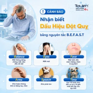 Nhận biết sớm dấu hiệu đột quỵ bằng nguyên tắc B.E.F.A.S.T