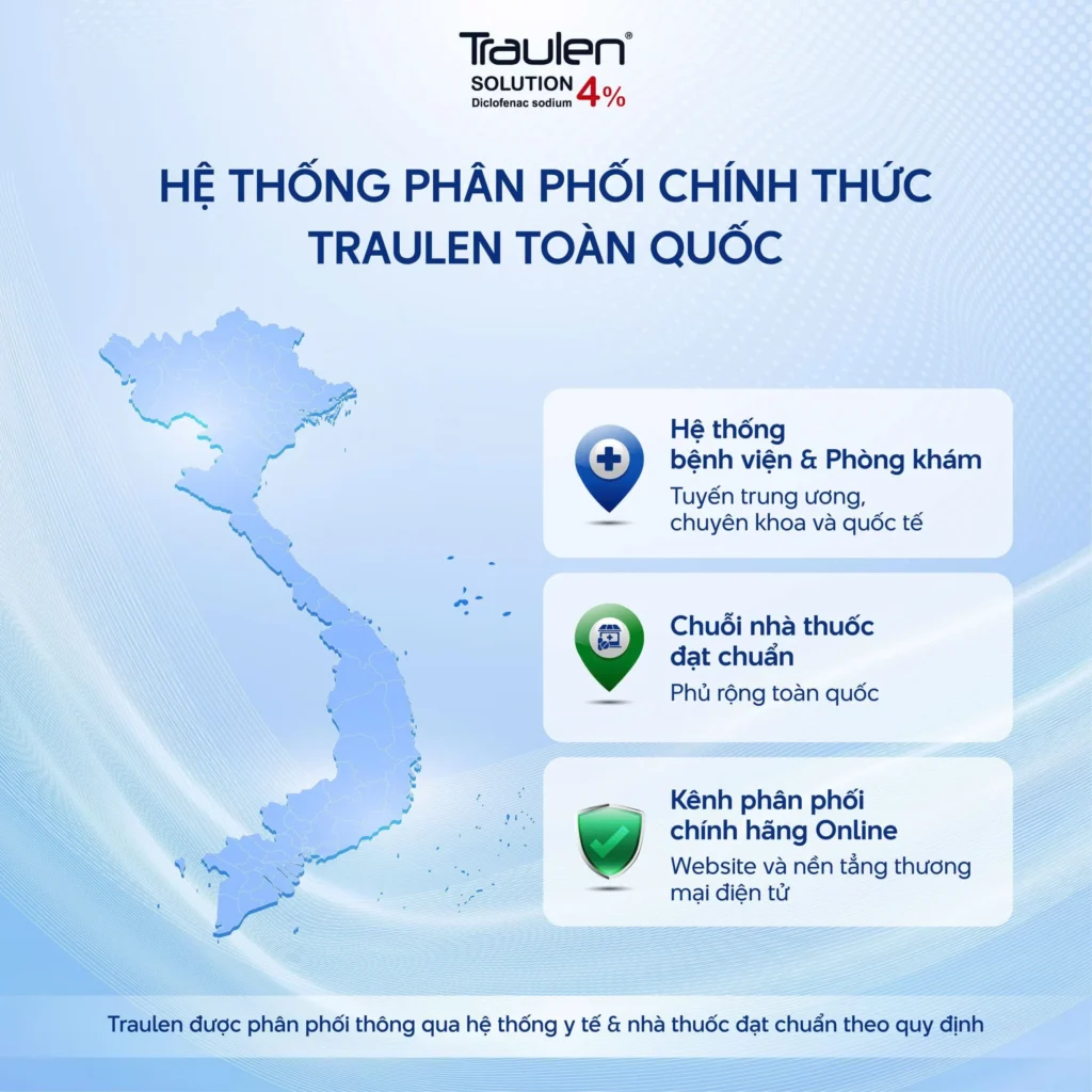 Traulen hiện đang được phân phối rộng rãi trong hệ thống y tế và nhà thuốc trên toàn quốc